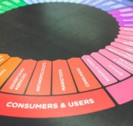 Marketing color colors wheel large