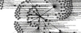 Data postimage
